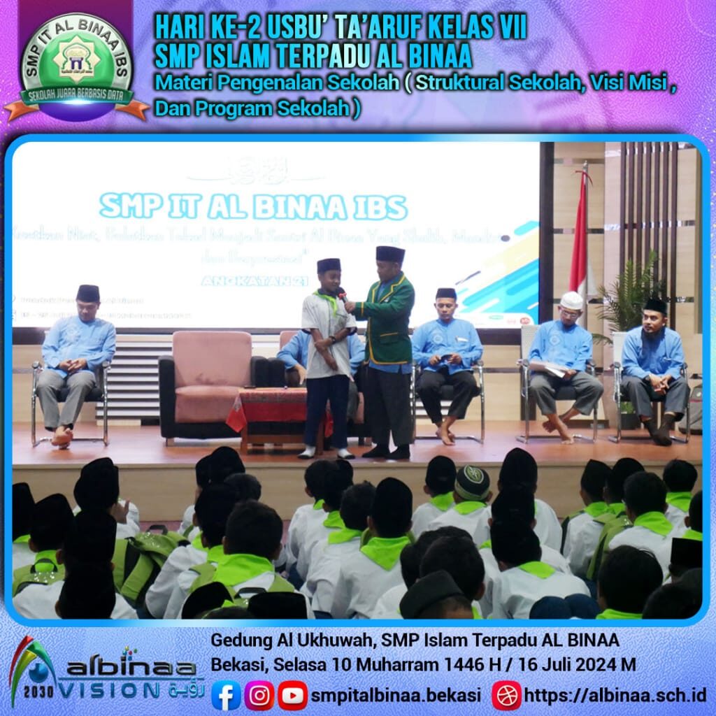 kelas