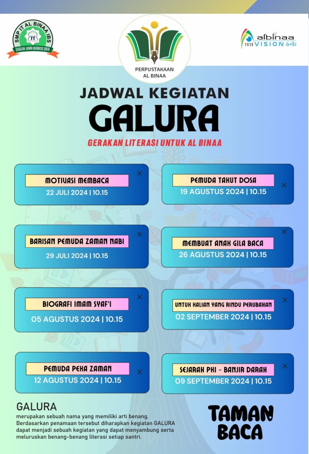 Galura Opening